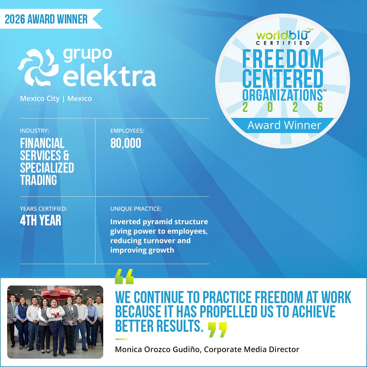 Grupo Elektra 2026 - 4th Year Grupo Elektra 2026 - 4th Year
