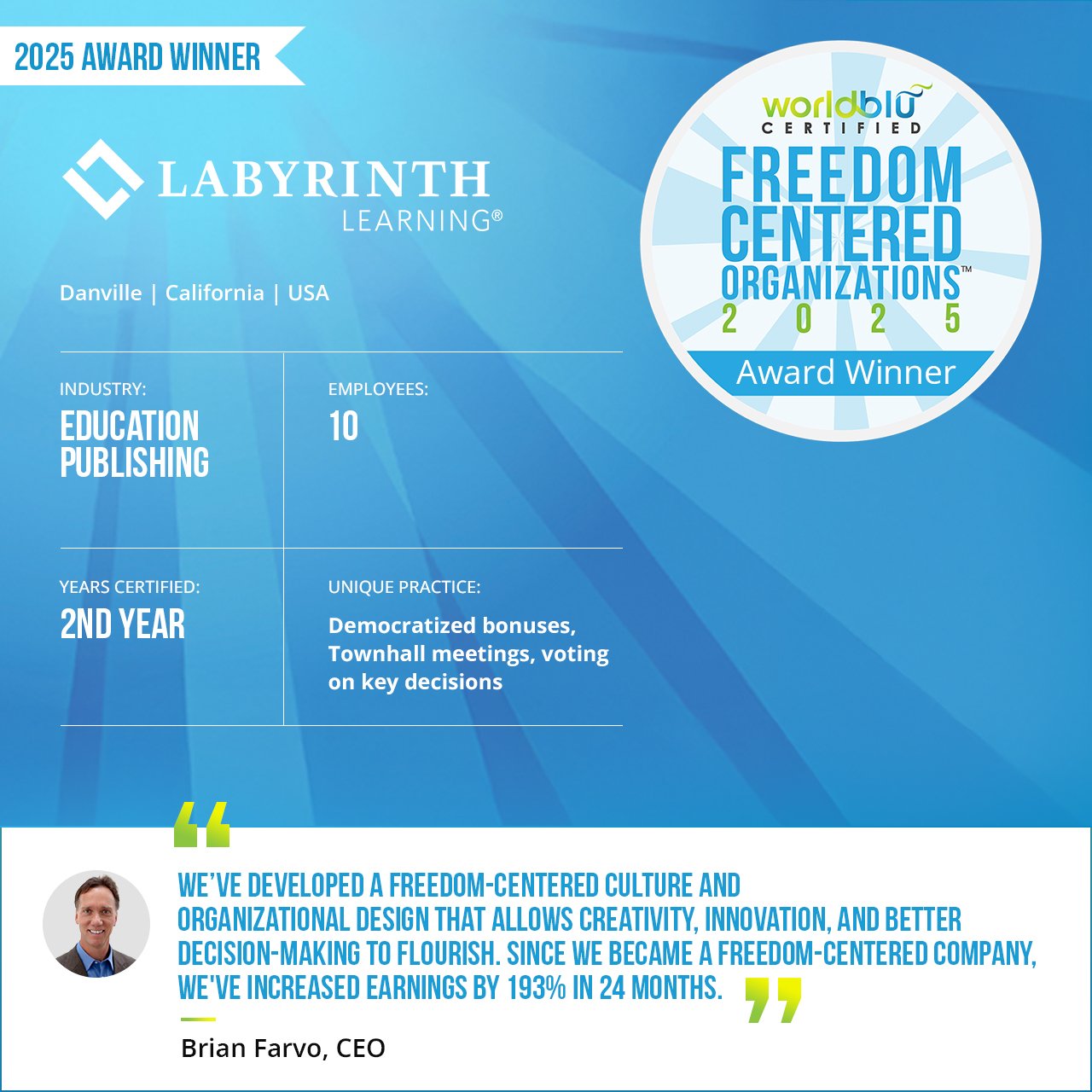 Individual-Labyrinth Individual-Labyrinth