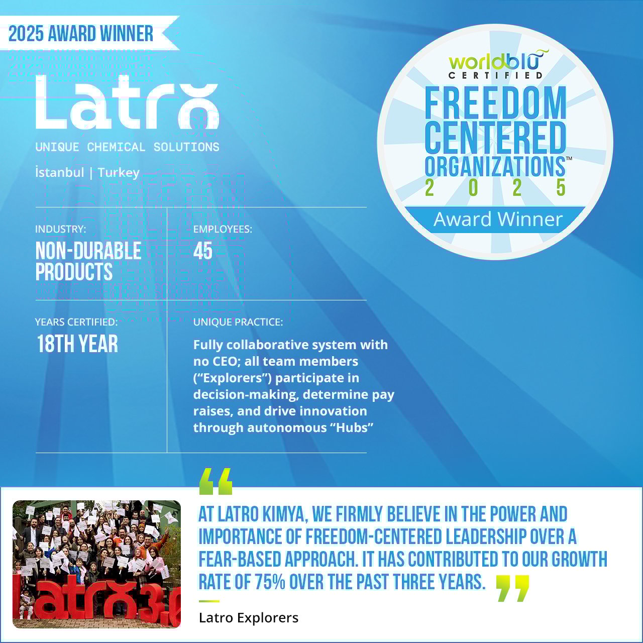 Individual-Latro Individual-Latro