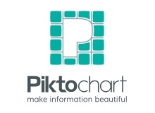 Piktochart